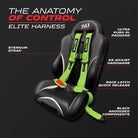 Toxic Lime 4 Point Harness