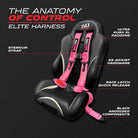 Nitro Pink 4 Point Harness
