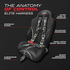 Black Sugar Skull 5 Point Harness