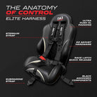 Stealth Black 5 Point Harness