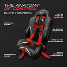 Rage Red 5 Point Harness